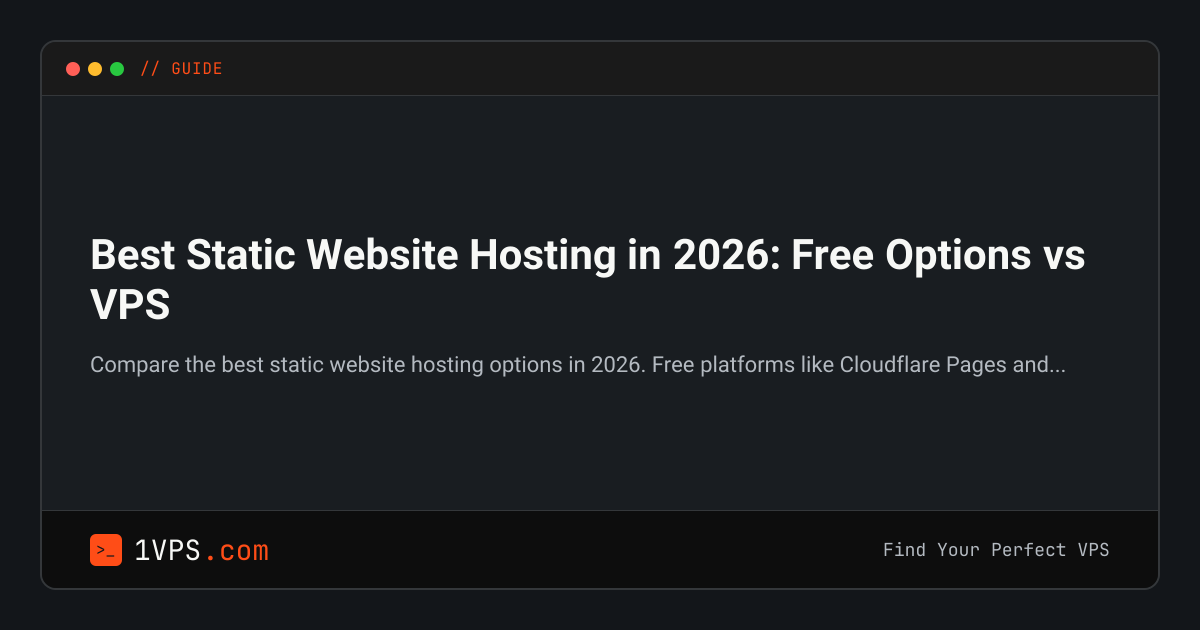 Best Static Website Hosting in 2026: Free Options vs VPS | 1VPS.com